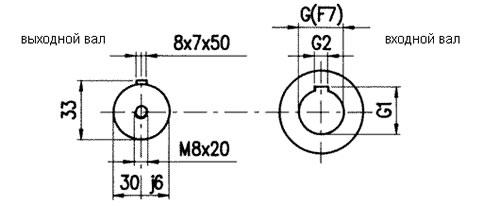 C  -  MHL